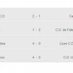Resultados Jornada 6 equipos Sierra Norte