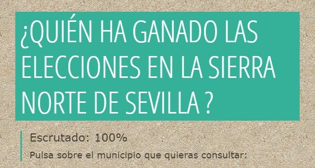 Resultados de las Elecciones Andaluzas en los Municipios de la Sierra Norte de Sevilla