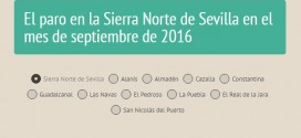 Baja el paro en Constantina, La Puebla y Las Navas durante el mes de septiembre